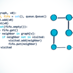 Advanced Algorithmics and Graph Theory with Python