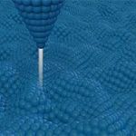 Surface Science: Methods of Surface Analysis