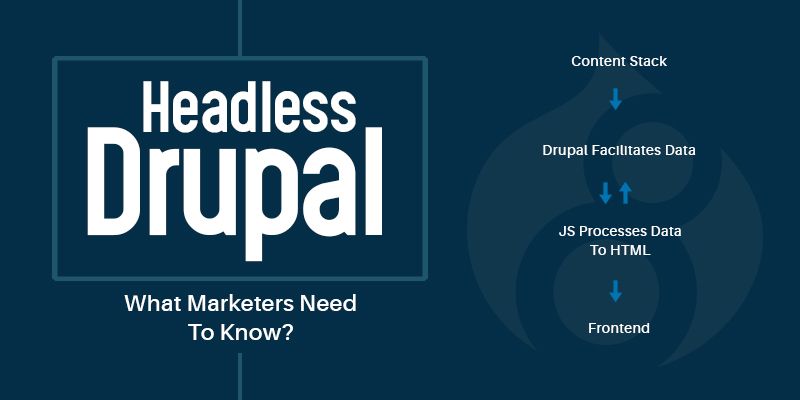 Decoupled Architectures: When to use Headless Drupal