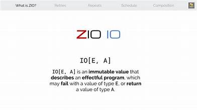 Mastering ZIO for Pure Functional Backends