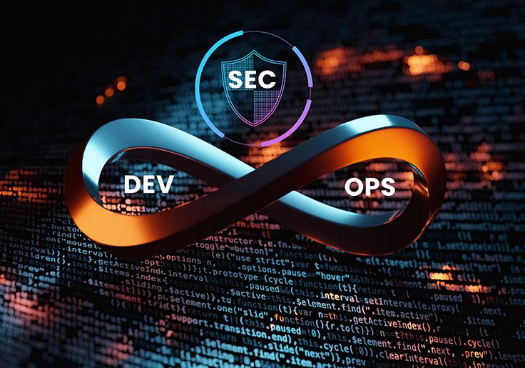 Embedding DevSecOps Across the Modern Software Delivery Lifecycle