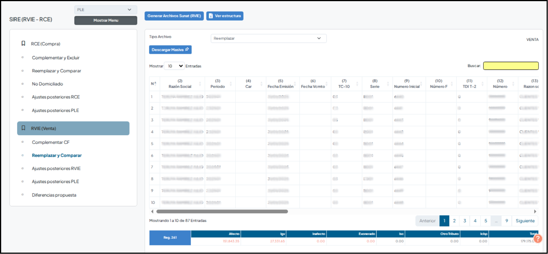 Dashboard de ventas: qué es, ejemplos y cómo crear uno - Imagen informativa 1