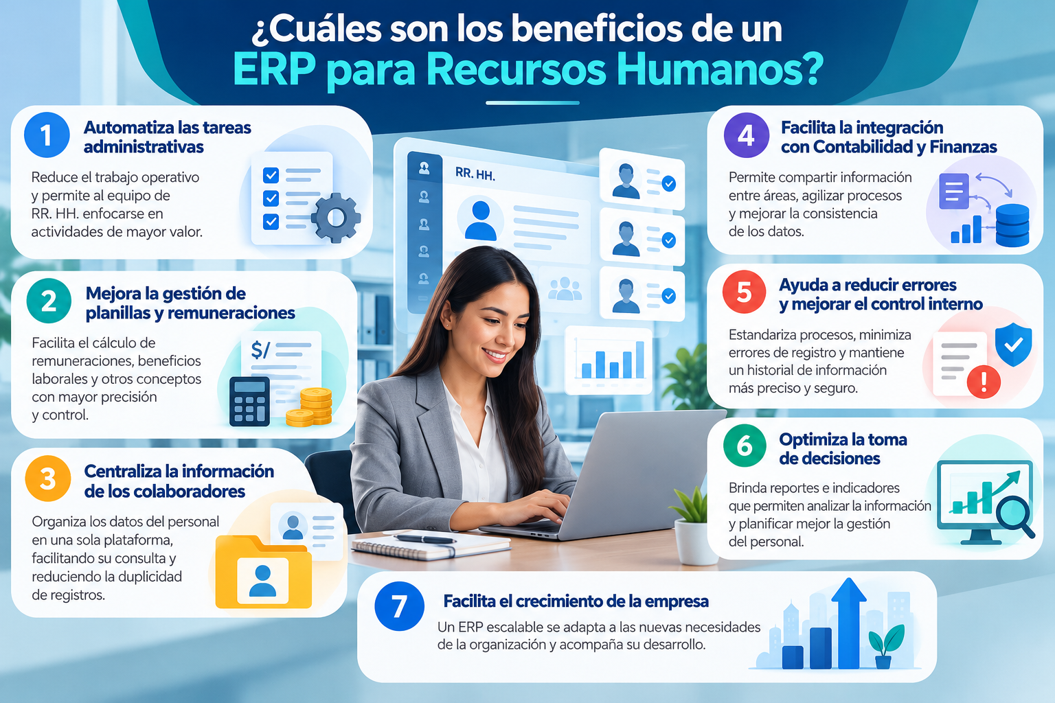 Software ERP para Recursos Humanos: beneficios y ventajas para tu empresa - Imagen informativa 2