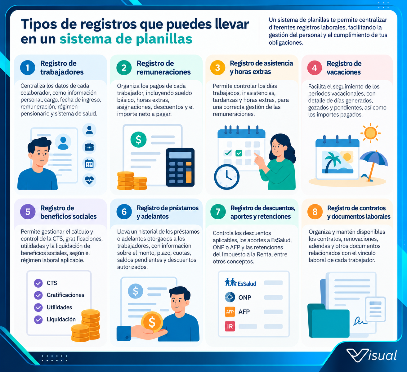 ¿Qué registros puedes llevar en un sistema de planillas y cómo facilitan la gestión laboral? - Imagen informativa 5