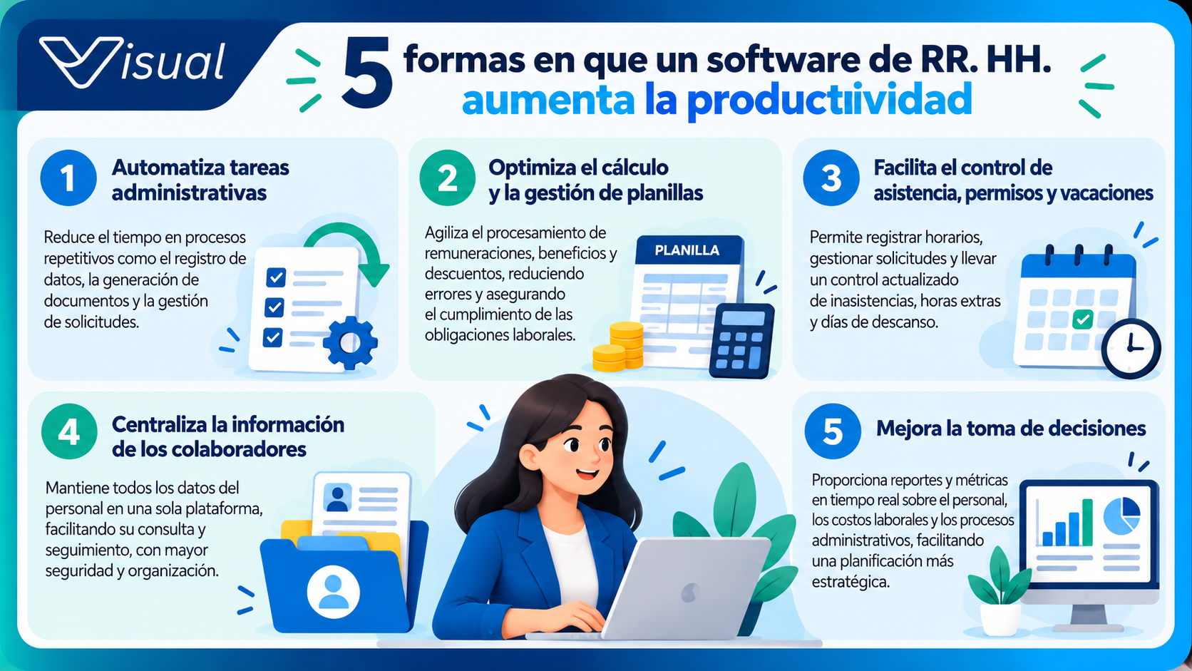 ¿Cómo un software de RR. HH. impulsa la productividad y la agilidad empresarial? - Imagen informativa 2