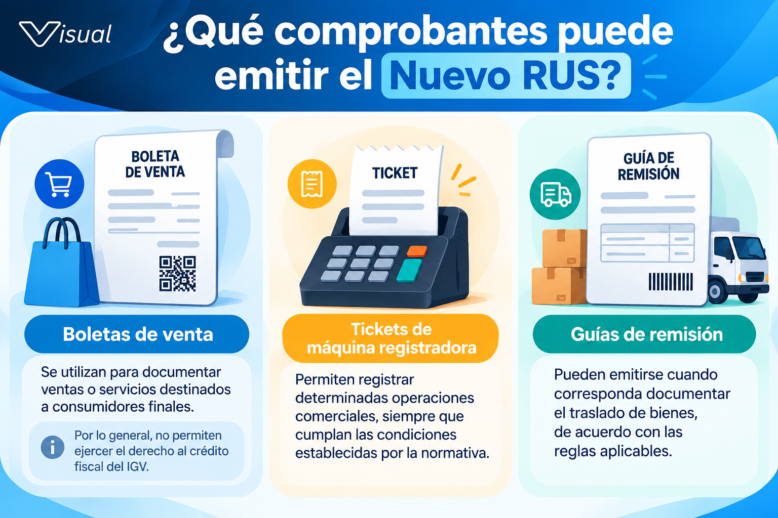 ¿El Nuevo RUS puede emitir facturas? Lo que todo emprendedor debe conocer - Imagen informativa 1