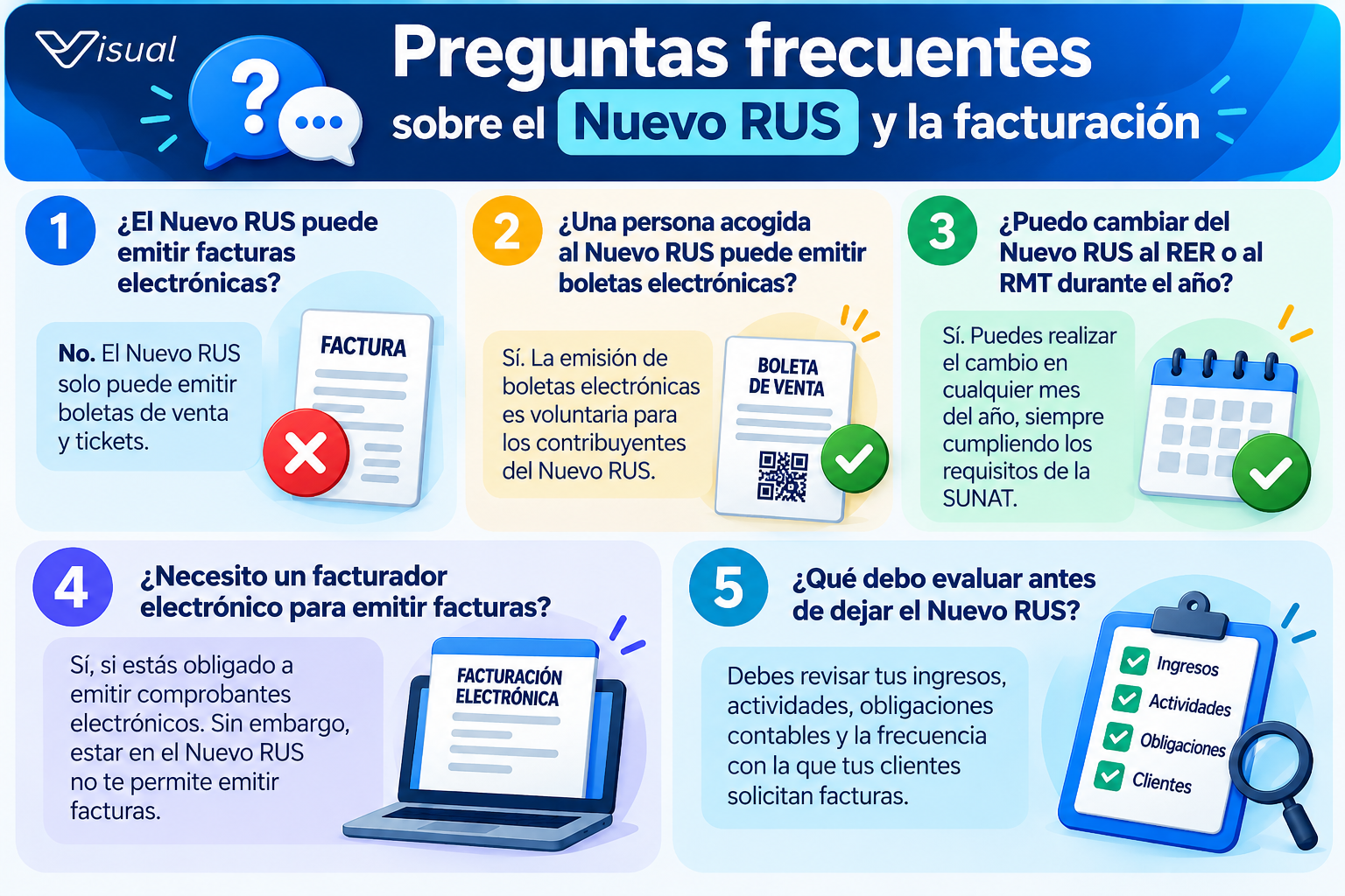 ¿El Nuevo RUS puede emitir facturas? Lo que todo emprendedor debe conocer - Imagen informativa 2