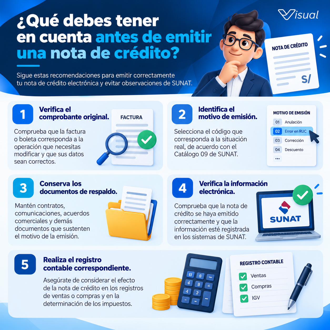 Notas de crédito: ¿Sabes cuál debes emitir según cada operación? - Imagen informativa 3