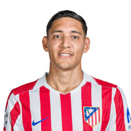 Nahuel Molina