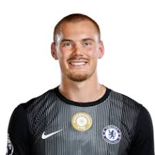 Filip Jørgensen