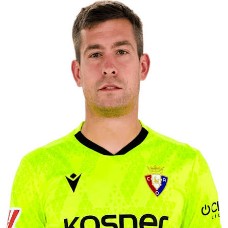Aitor Fernández