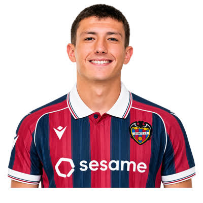 Thiago Fernández