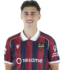 Dani Requena