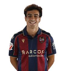 Manu Sánchez