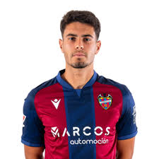 Jorge Cabello