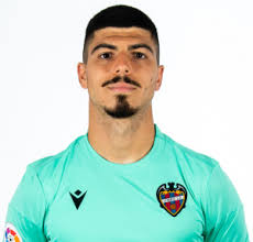 Pablo Cuñat