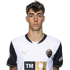 Iker Córdoba