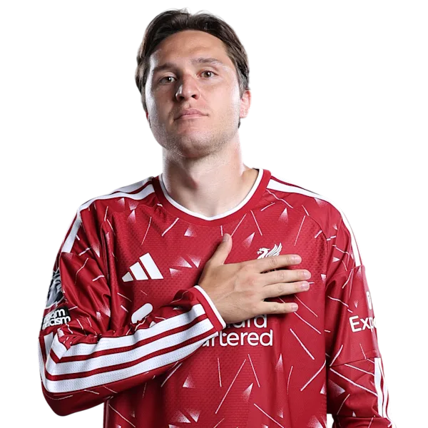 Federico Chiesa
