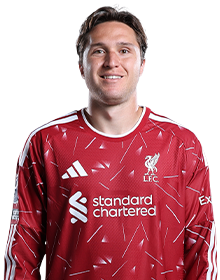 Federico Chiesa