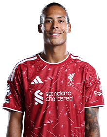 Virgil van Dijk