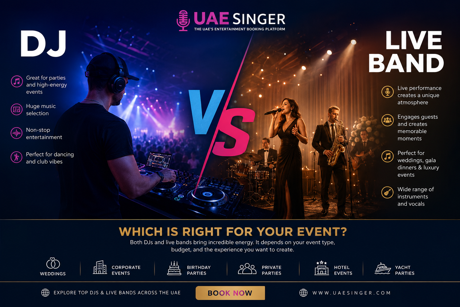 DJ or Live Band? Which Is Best for Your UAE Event? | UAESinger.com