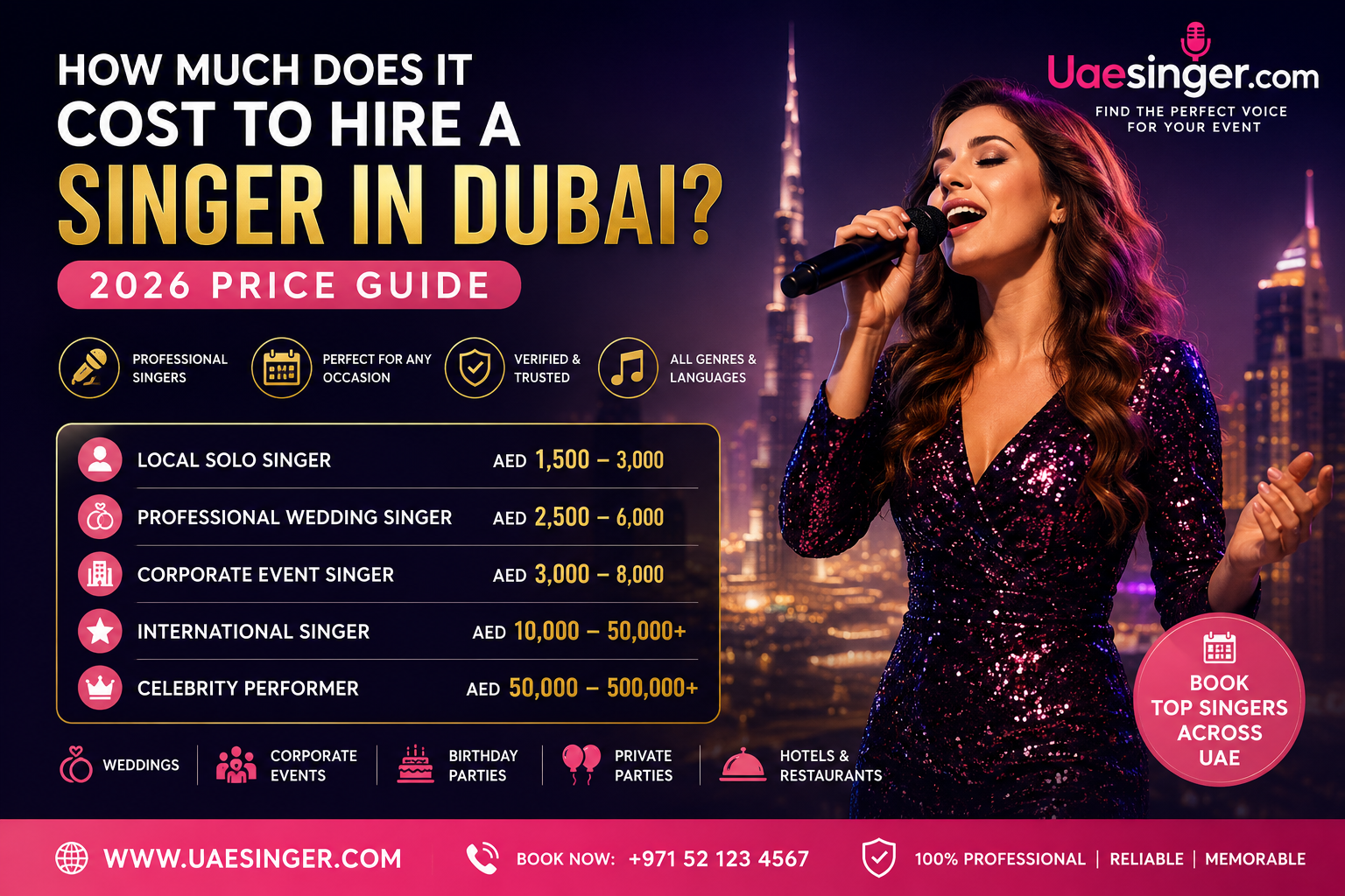 How Much Does It Cost to Hire a Singer in Dubai? (2026 Price Guide)