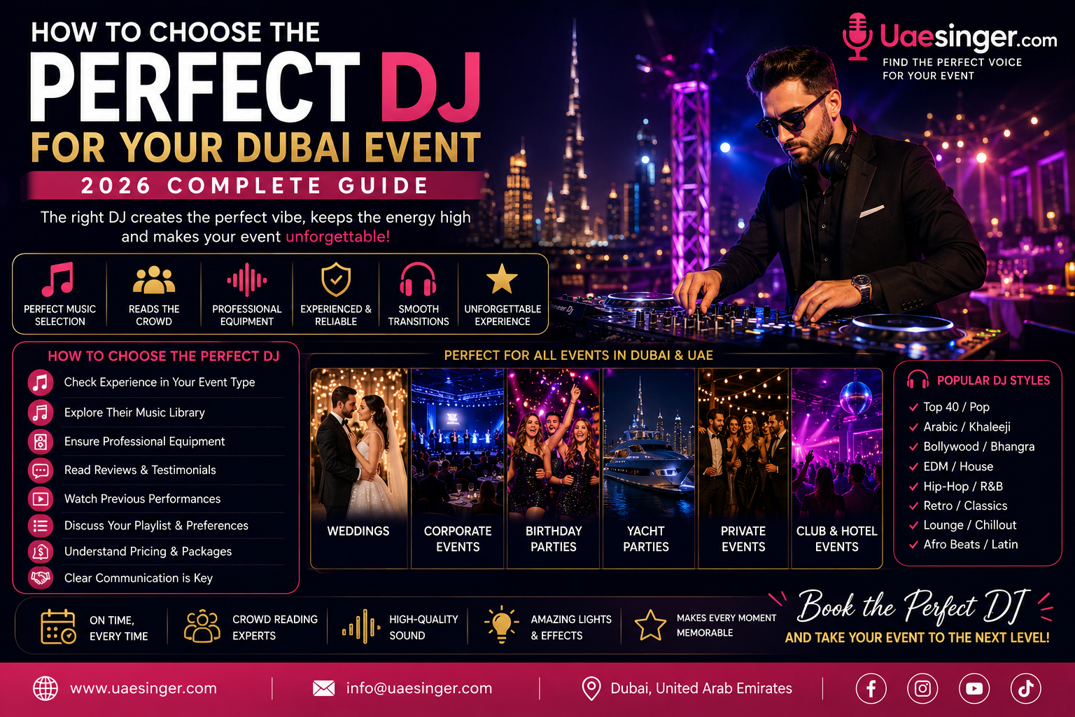 How to Choose the Perfect DJ for Your Dubai Event | UAESinger