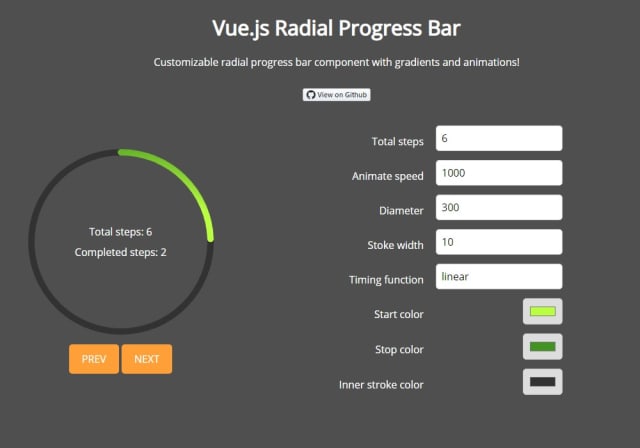 Vue Radial Progress