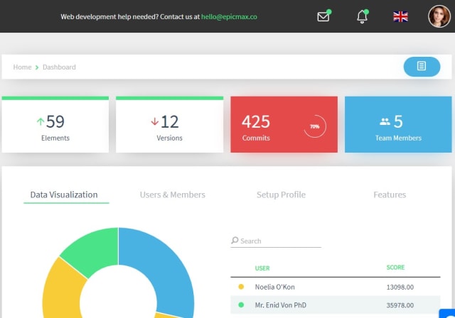 Vuestic Admin
