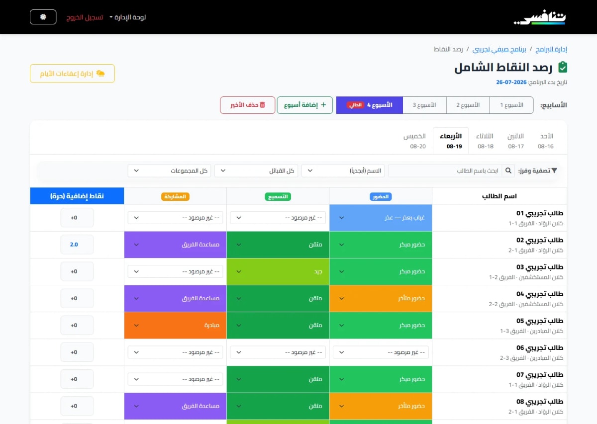 Daily activity logging screen