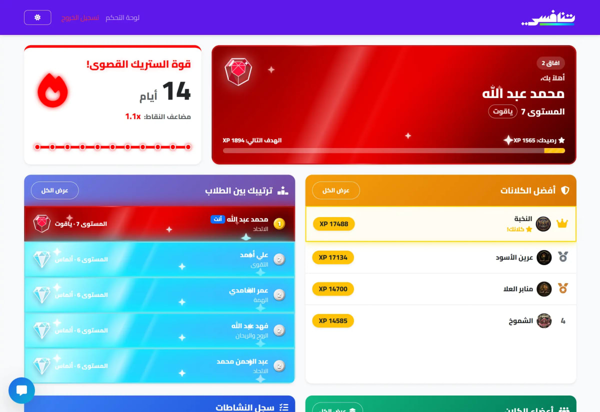 Student dashboard showing level, progress and ranking