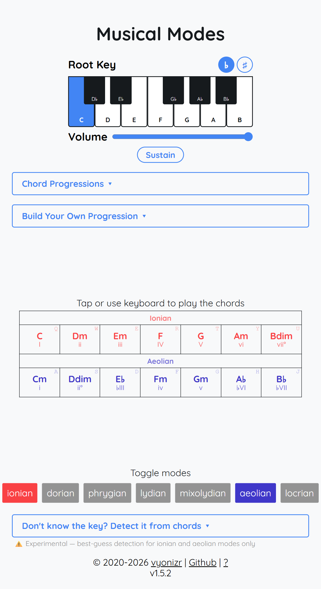 Musical Modes in 2026