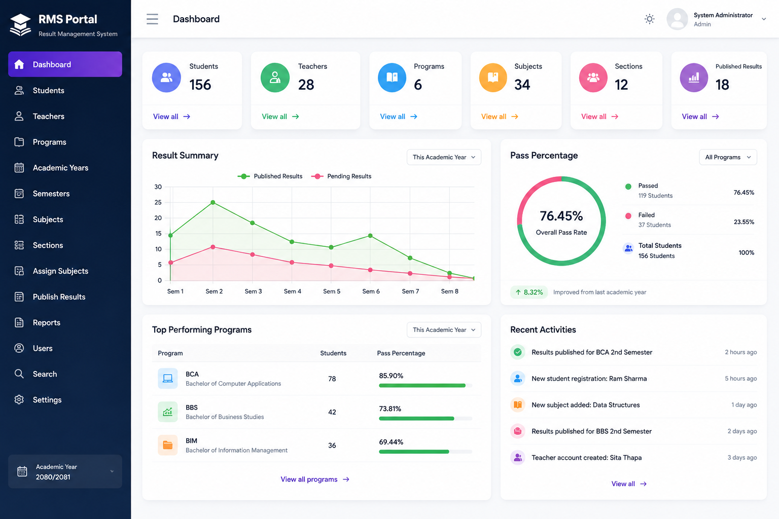 Result Management System preview