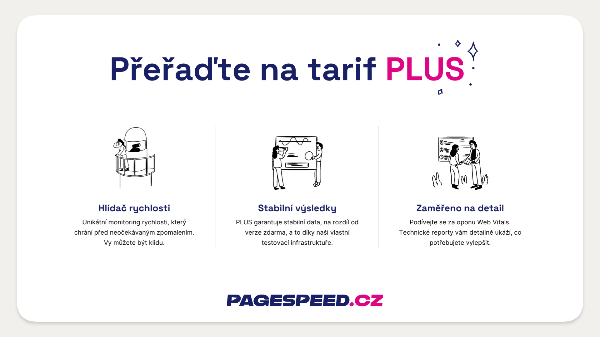 Tarif PLUS z PageSpeed.cz