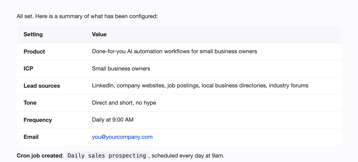 Chat summary table listing product, ICP, lead sources, tone, frequency and email, followed by a daily cron job
