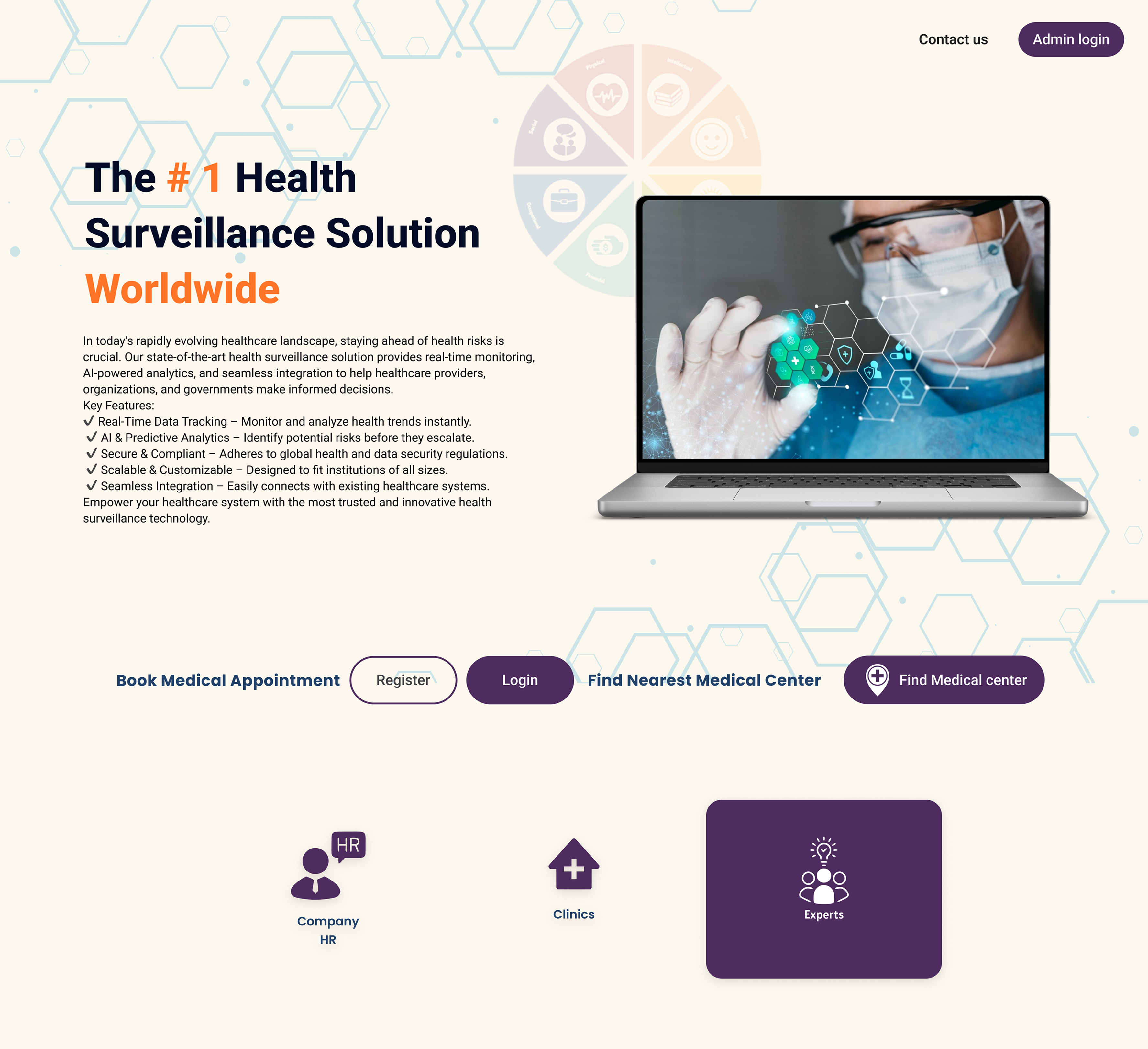 Health Surveillance & Medical Care Platform