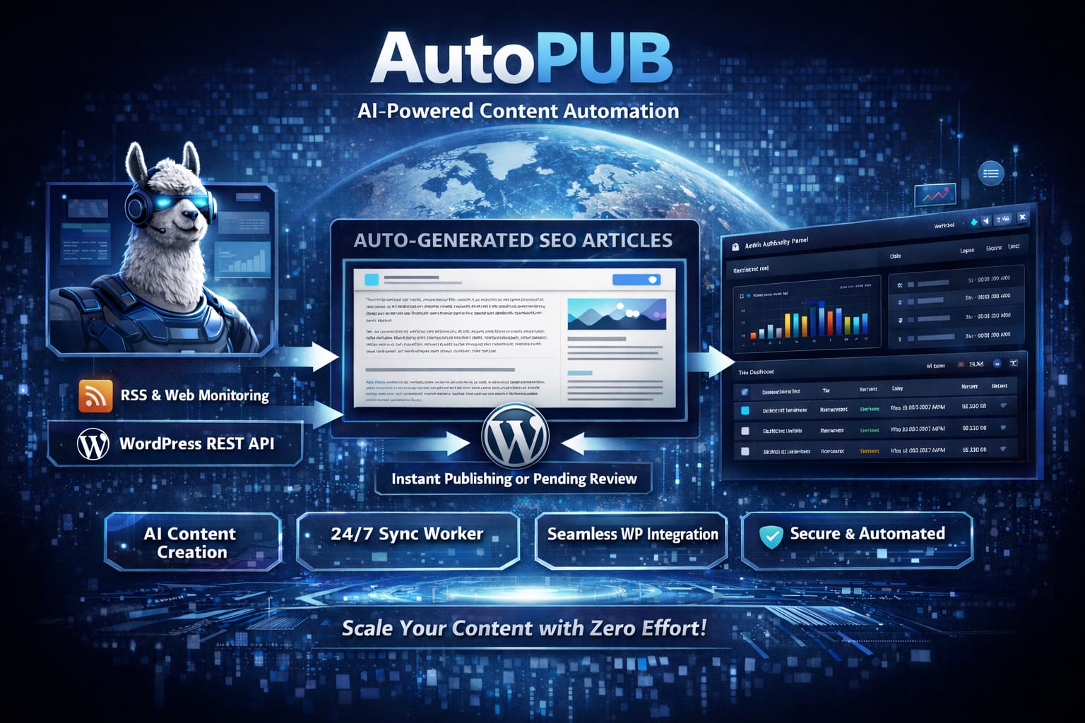 AutoPUB : AI Automation Content Publishing Tool 1 AutoPUB : AI Automation Content Publishing Tool