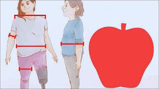 Dáng Người Quả Táo (Vai và ngực rộng hơn hông)