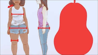 Dáng Người Quả Lê (Hông và đùi rộng hơn vai và ngực)