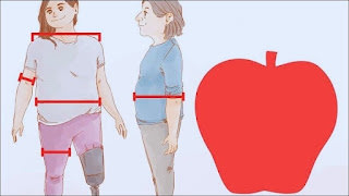 Dáng Người Quả Táo (Vai và ngực rộng hơn hông)