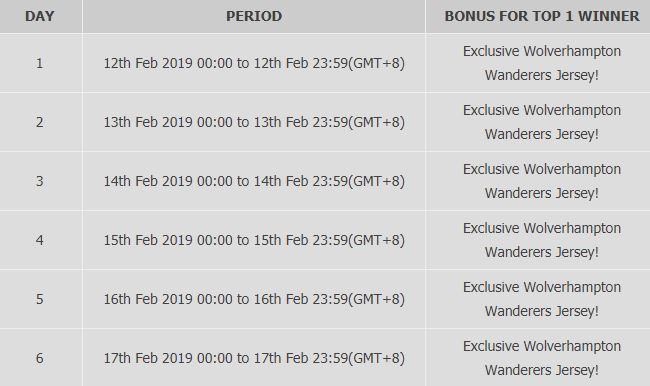 Chơi Poker nhanh và dễ dàng với W88 Superbull
