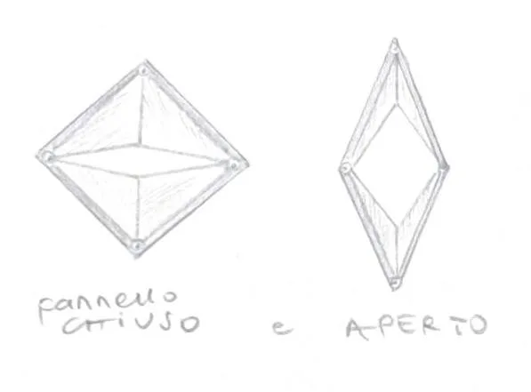 Dettaglio 3