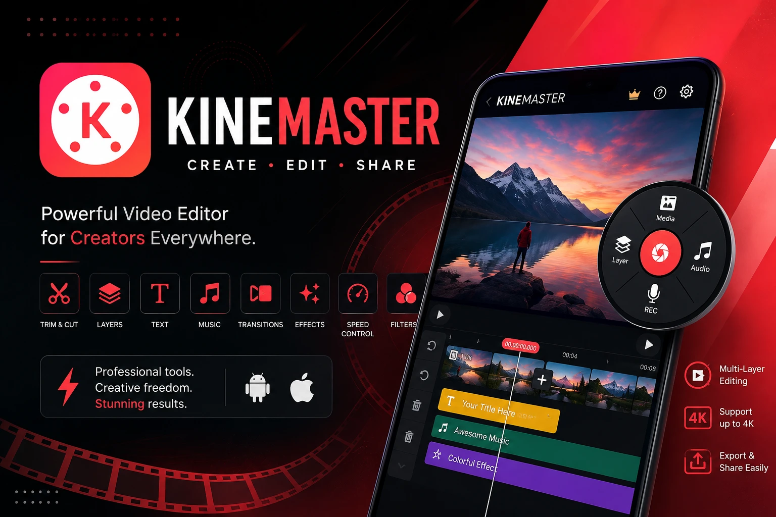 Kinemaster: First Hand Experience
