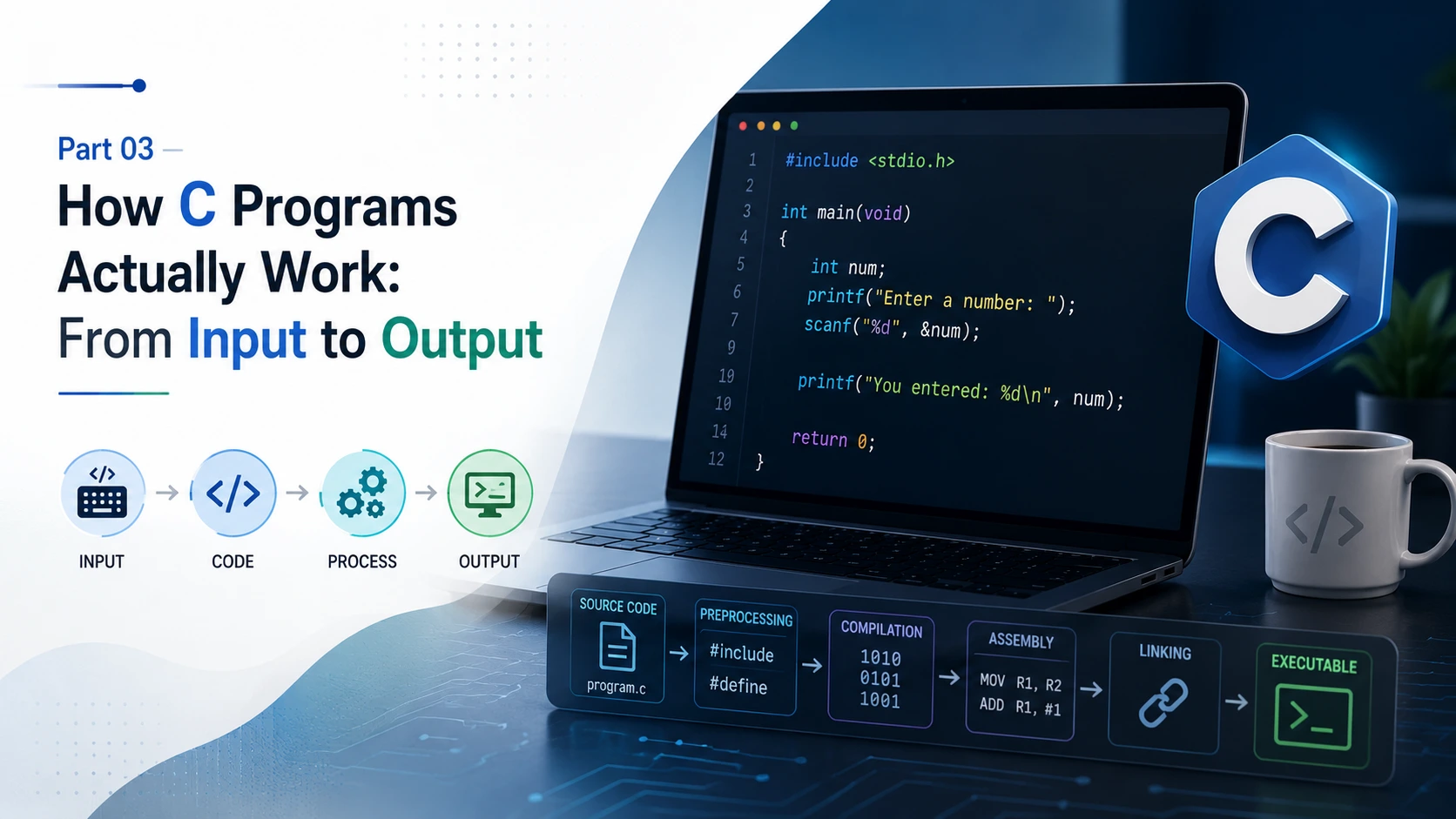 C Programming Master Series Part 03