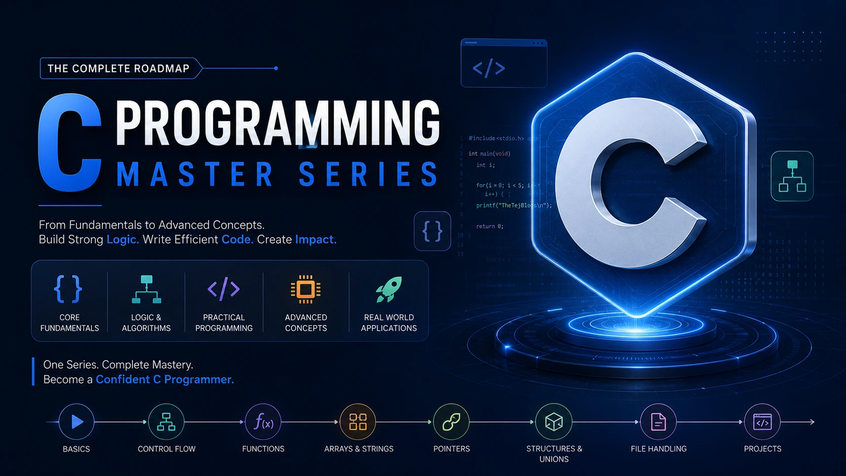C Master Series Introduction Part 01 Understand where C came from, why it still powers critical infrastructure, and how process virtual memory operates beneath the runtime.