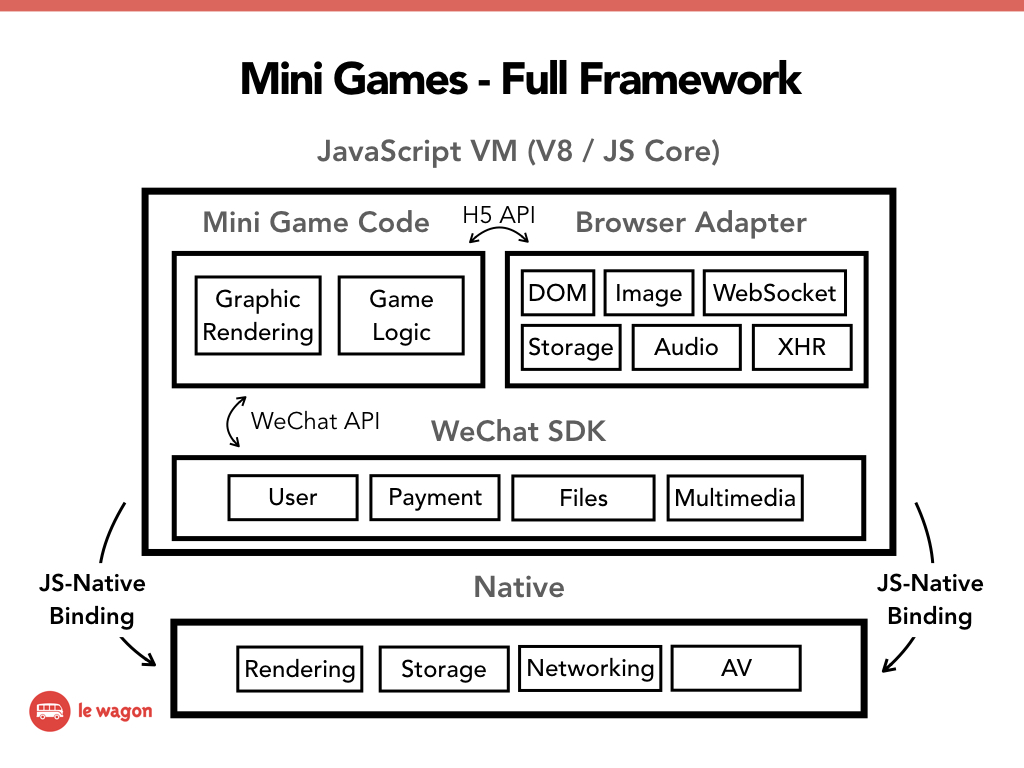 text based browser game script text based browser game script