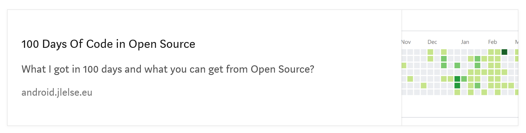 100 Days Of Code in Open Source