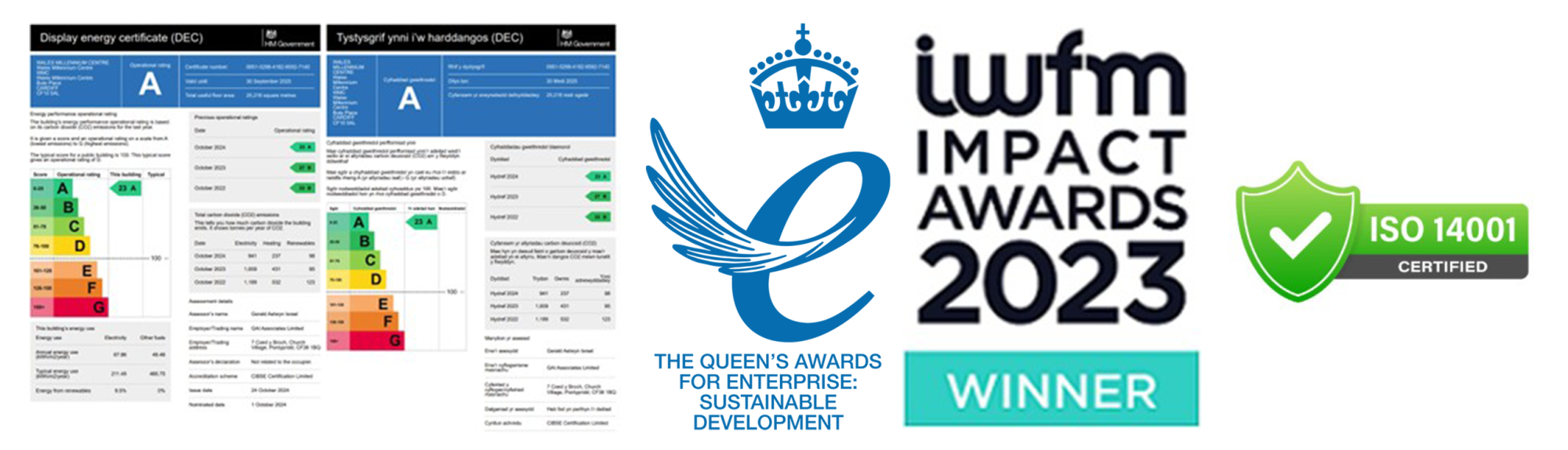 Sustainability Awards 2025