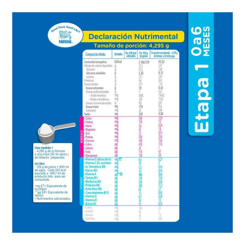 Leche Formula Infantil 0-6 Meses Nidal 1 900 gramos - Balu