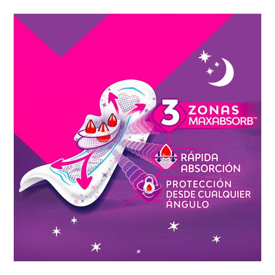 Toallas femeninas Saba Buenas Noches flujo súper abundante sin alas 10 pzas | Walmart Toallas femeninas Saba Buenas Noches flujo súper abundante sin alas 10 pzas | Walmart